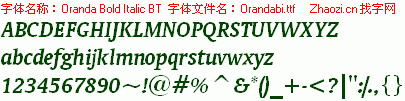 查看字体及作者详细介绍