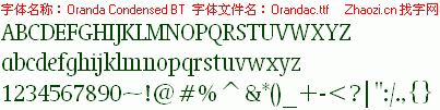 查看字体及作者详细介绍