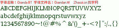 查看字体及作者详细介绍