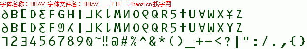 查看字体及作者详细介绍