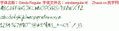 查看字体及作者详细介绍