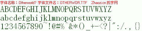 查看字体及作者详细介绍