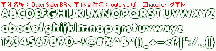 查看字体及作者详细介绍