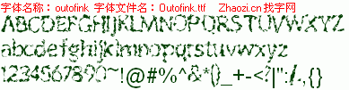 查看字体及作者详细介绍