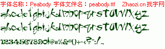 查看字体及作者详细介绍