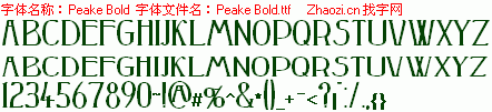 查看字体及作者详细介绍