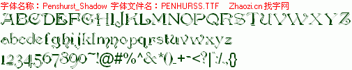查看字体及作者详细介绍