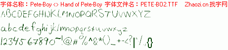 查看字体及作者详细介绍
