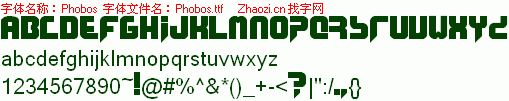 查看字体及作者详细介绍