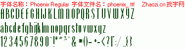 查看字体及作者详细介绍