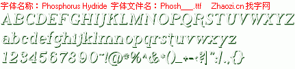 查看字体及作者详细介绍