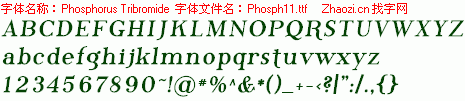 查看字体及作者详细介绍