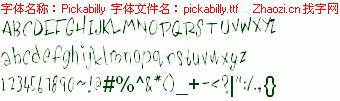查看字体及作者详细介绍