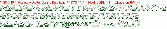 查看字体及作者详细介绍