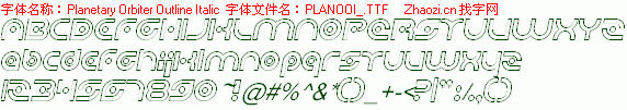 查看字体及作者详细介绍