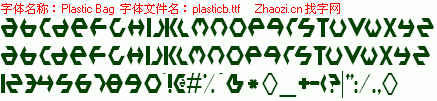 查看字体及作者详细介绍