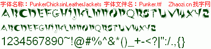 查看字体及作者详细介绍