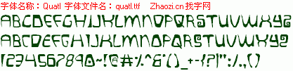 查看字体及作者详细介绍
