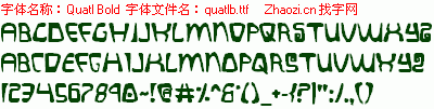 查看字体及作者详细介绍