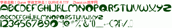查看字体及作者详细介绍