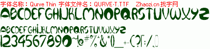 查看字体及作者详细介绍