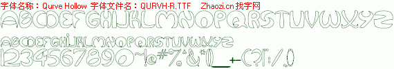 查看字体及作者详细介绍
