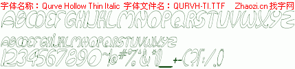 查看字体及作者详细介绍