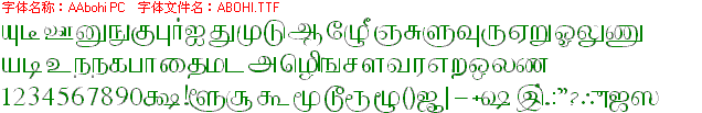 查看字体及作者详细介绍