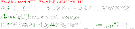 查看字体及作者详细介绍