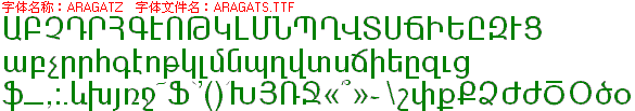 查看字体及作者详细介绍