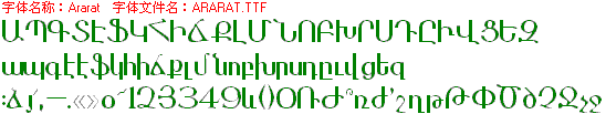查看字体及作者详细介绍