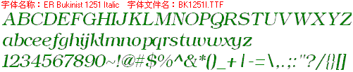 查看字体及作者详细介绍