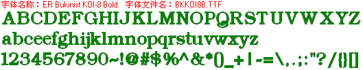 查看字体及作者详细介绍