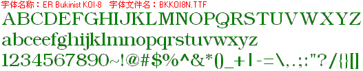 查看字体及作者详细介绍