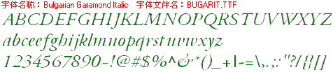 查看字体及作者详细介绍