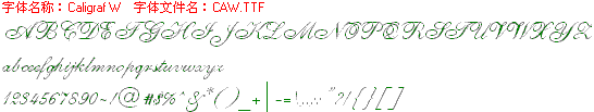 查看字体及作者详细介绍