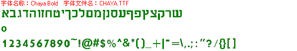 查看字体及作者详细介绍