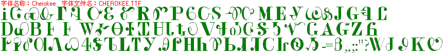 查看字体及作者详细介绍