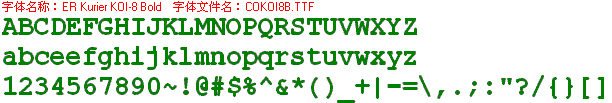 查看字体及作者详细介绍