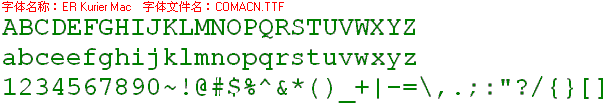 查看字体及作者详细介绍