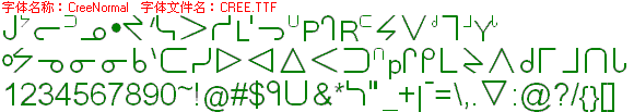 查看字体及作者详细介绍