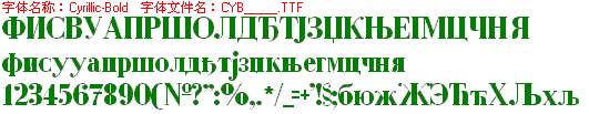查看字体及作者详细介绍