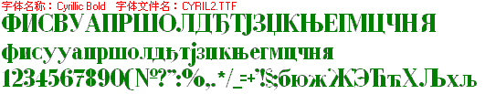 查看字体及作者详细介绍