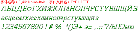 查看字体及作者详细介绍