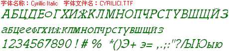 查看字体及作者详细介绍