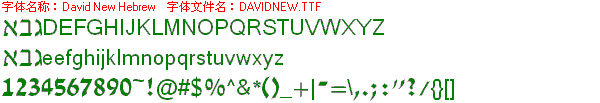 查看字体及作者详细介绍