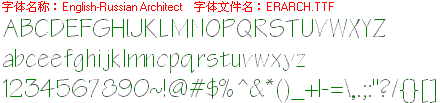 查看字体及作者详细介绍