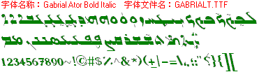 查看字体及作者详细介绍