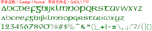 查看字体及作者详细介绍