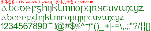 查看字体及作者详细介绍